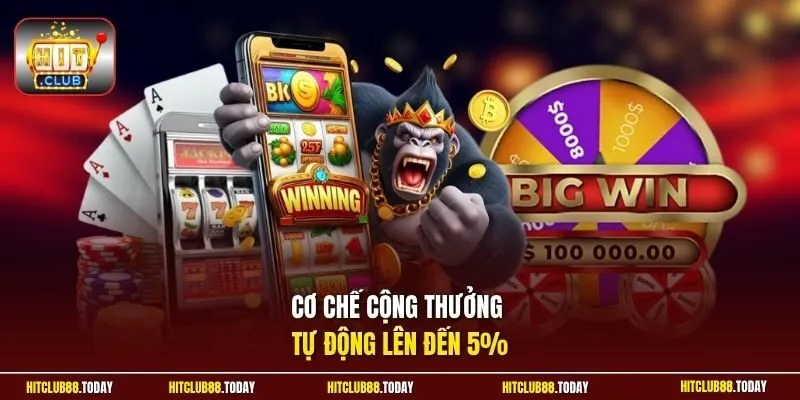 Giới Thiệu Bạn Bè HitClub - Nhận Hoa Hồng Không Giới Hạn Đến 5% 11 Sunwin Cơ chế cộng thưởng tự động lên đến 5%
